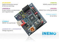 iNEMO
